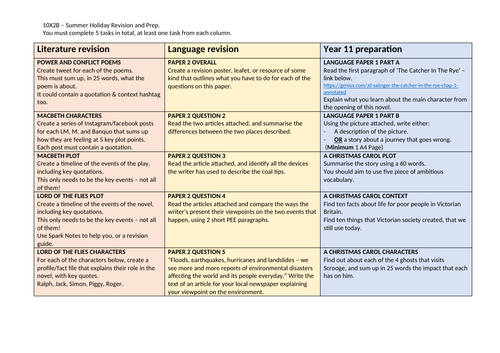 lord of the flies similarities between ralph and jack