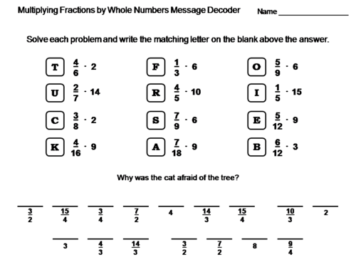 Multiplying Fractions by Whole Numbers Activity: Math Message Decoder