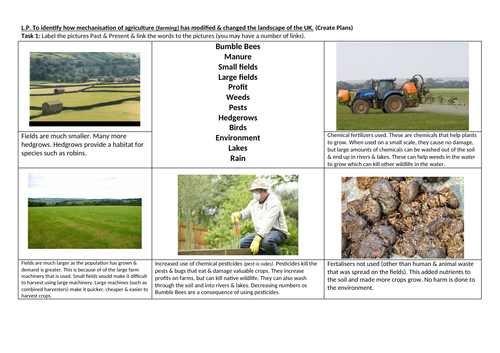 mechanisation geography gcse 1-9 farming agriculture modify uk landscape food water