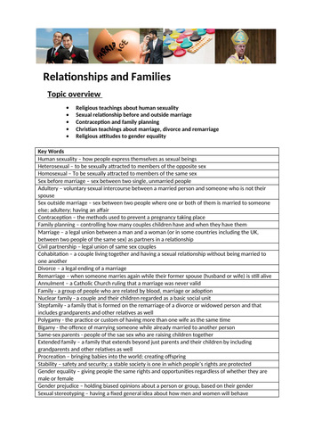 GCSE RELIGIOUS STUDIES A KEY TERMS UNIT COVER SHEET RELATIONSHIPS AND FAMILIES