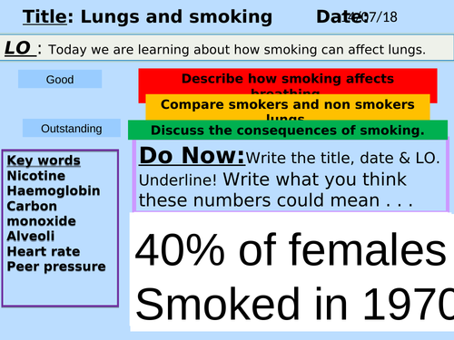 Smoking, Lesson Powerpoint
