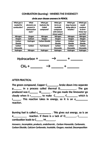 Combustion, Gas Products