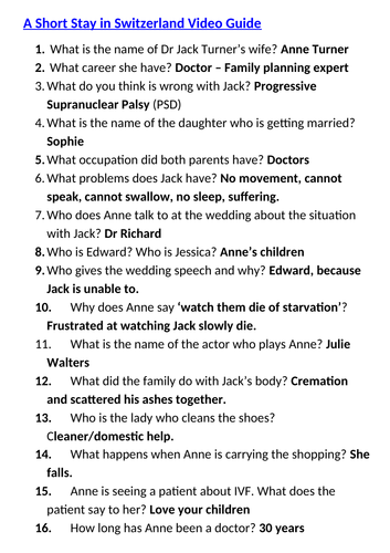 Euthanasia Video Guide for A Short Stay in Switzerland