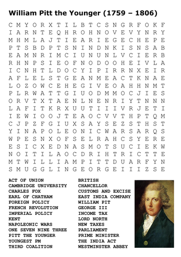 William Pitt the Younger Word Search