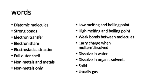 Venn diagram ionic versus covalent bonding