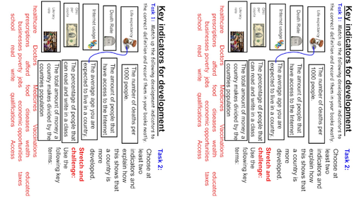 Development unit of work year 7