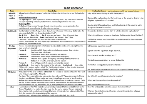 Creation Knowledge Organiser