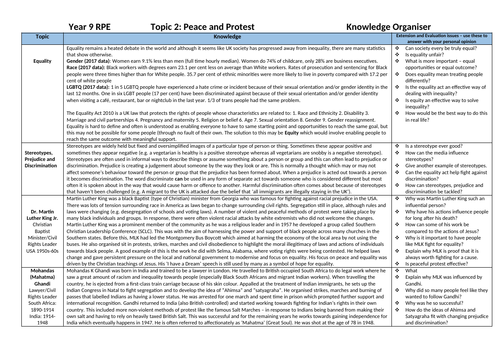 Peace and Protest Knowledge Organiser