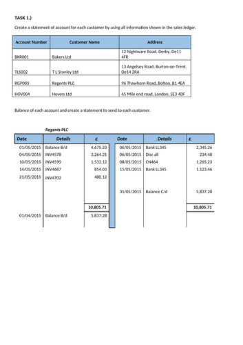 Bookkeeping Customer Statements Questions
