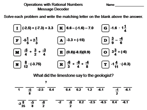 Operations with Rational Numbers Activity: Math Message Decoder