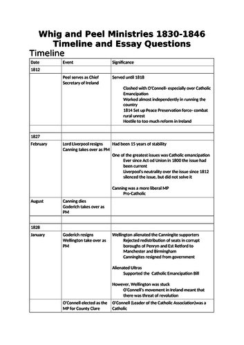 Whig and Peel Ministries 1830-1846