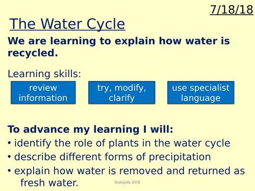 Water cycle lesson