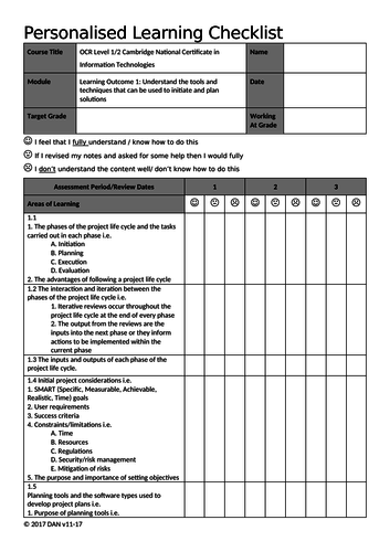 OCR Cambridge Nationals in IT - Personal Learning Checklists (PLC)