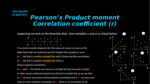 Pearson's product moment correlation coefficient (r)