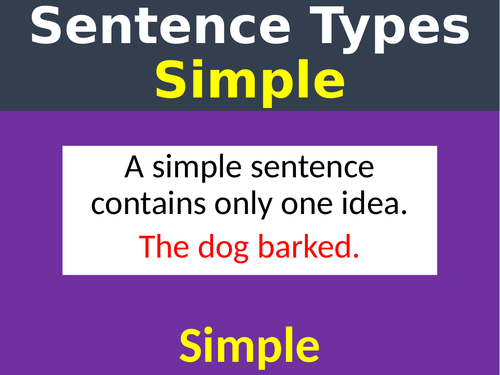 Sentence Types Display