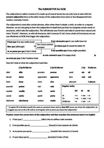 Subjunctive in French for GCSE