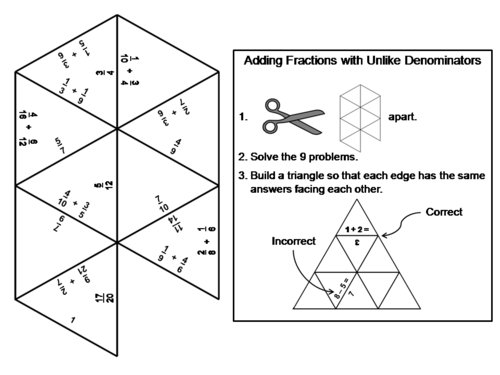 Adding Fractions With Unlike Denominators Game: Math Tarsia Puzzle | Teaching Resources