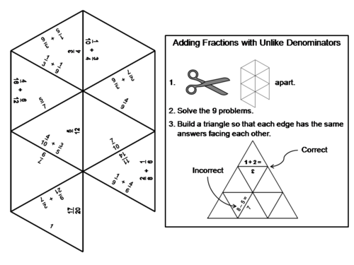 Adding Fractions with Unlike Denominators Game: Math Tarsia Puzzle