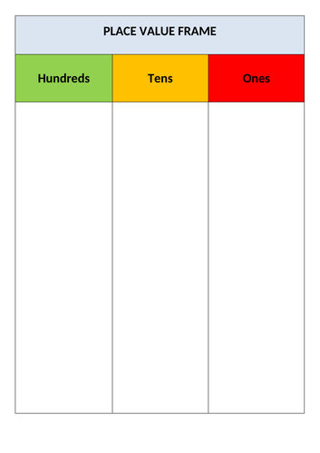 Place Value Frames