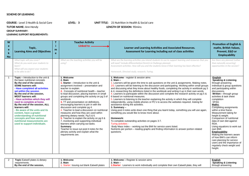 Nutrition Scheme of Learning, Workbook and Case Studies