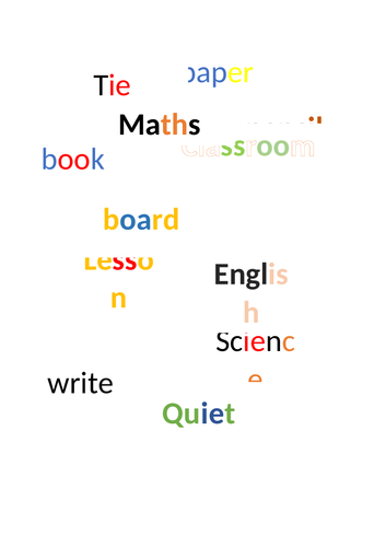 Phonics Poster