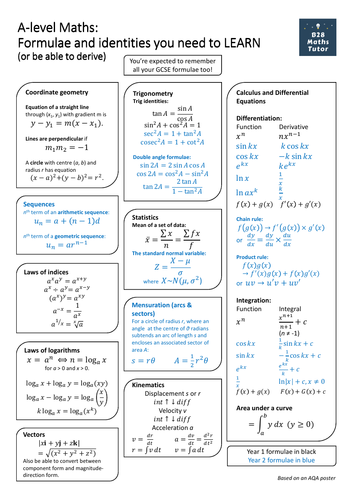 A-level formulae to learn - poster or handout