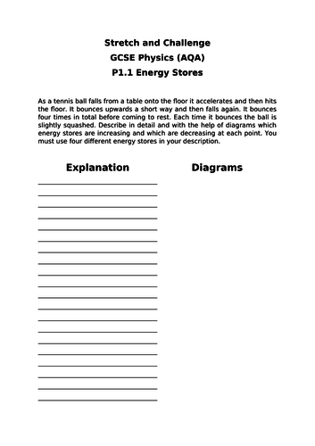 AQA Physics GCSE P1 (Energy Resources) - Gifted and Talented Resource Worksheets