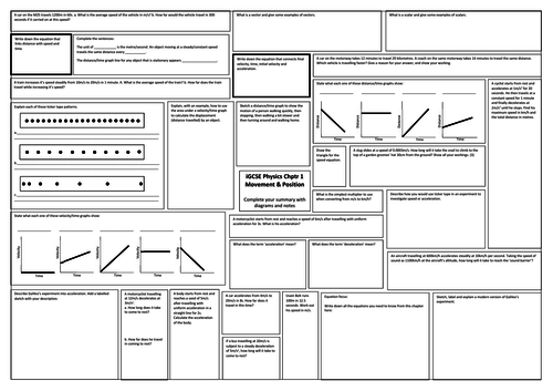 iGCSE Edexcel Physics 9-1 Unit 1 Chptr 1 & 2 Movement Position Forces Shape Revision Mat Broadsheet