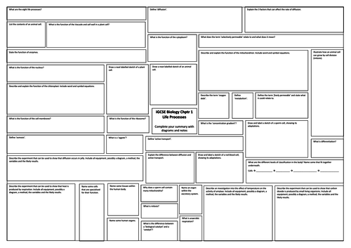 iGCSE Edexcel 9-1 Biology Chemistry Physics Chpt 1&2 Revision Mat Broadsheet Bundle