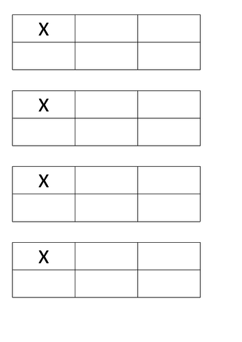 Grid Method Blank 2 digit x 1 digit template
