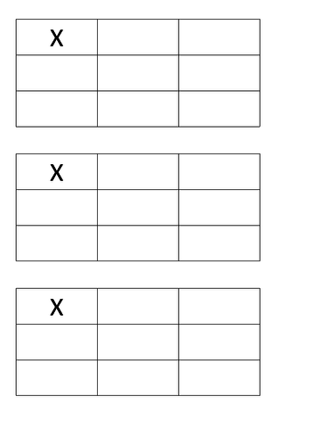 Grid Method Blank 2 digit x 2 digit template