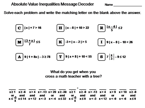 Solving Absolute Value Inequalities Worksheet: Math Message Decoder
