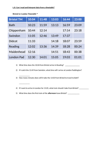 Timetables for Year 6 (Greater Depth, Expected and Working Towards)