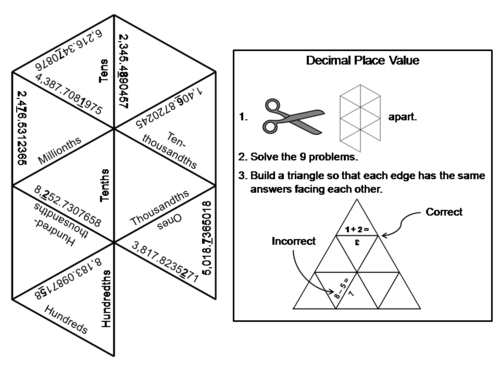 Decimal Place Value Game: Math Tarsia Puzzle