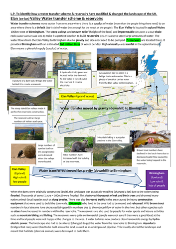 water management resource geography science 1-9 gcse ks3 modifying the landscape social uk