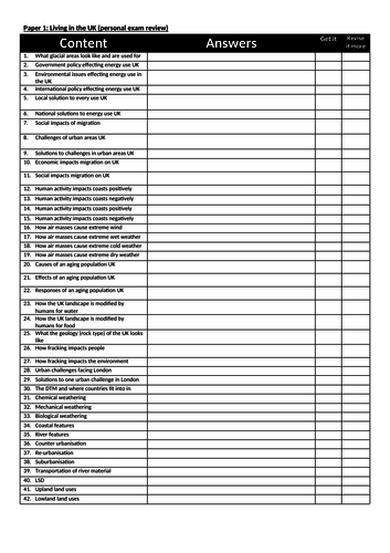 mock exam paper outline reviews ocr a gcse 1-9 geography list living in the uk paper 1