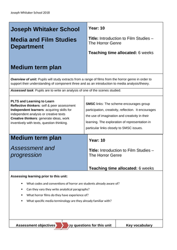 Medium Term Plan Eduqas GCSE (9-1) Film Studies Introduction to Film (horror genre) feeds into cwk.