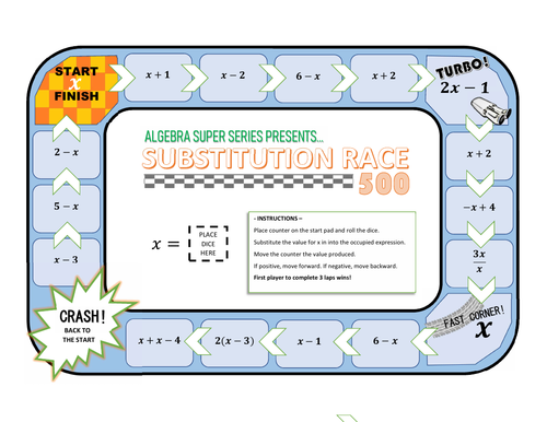 Algebra Substitution Race Activity
