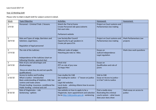 AQA Law A Level Scheme of Work
