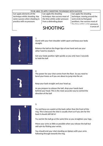 netball shooting