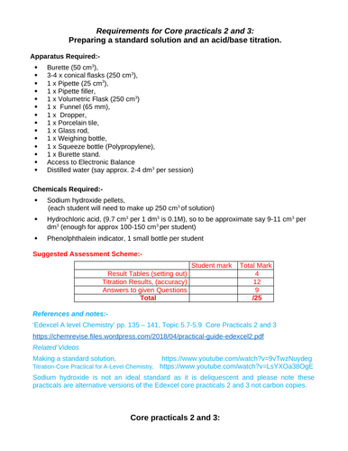 Edexcel chemistry Core practicals 2 and 3 standard solution and acid base titration