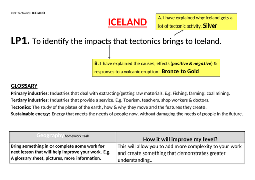 iceland volcano cause effects responses gcse ks3 1-9 geography lesson