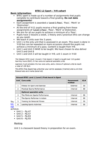 BTEC Sport L2 2018 Year plan