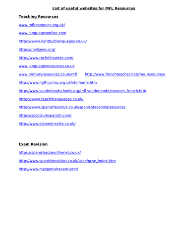 List of useful MFL websites