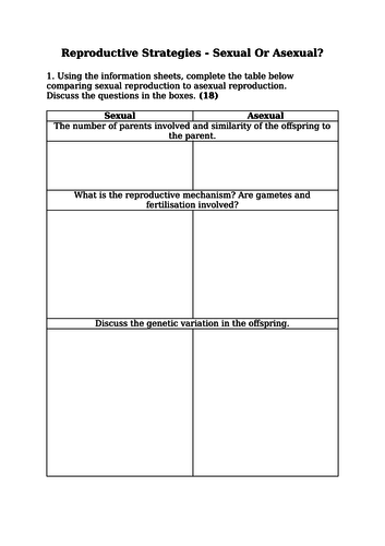 Reproductive Strategies (Asexual or Sexual Reproduction Activity)