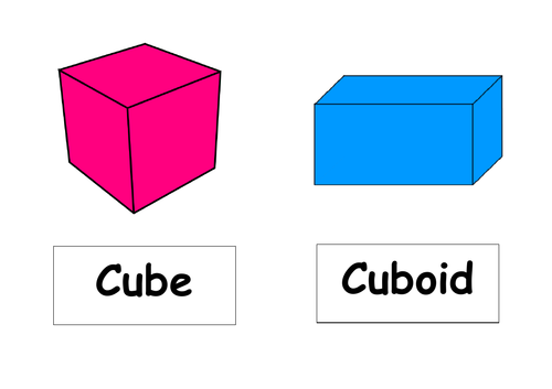 3d Shape Display Teaching Resources