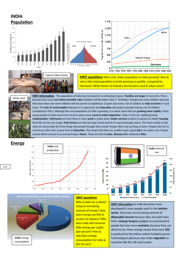 1-9 gcse geography ks3 india data statistics development industry population energy
