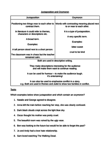 Juxtaposition Oxymoron Info Worksheets Language Analysis Explain GCSE