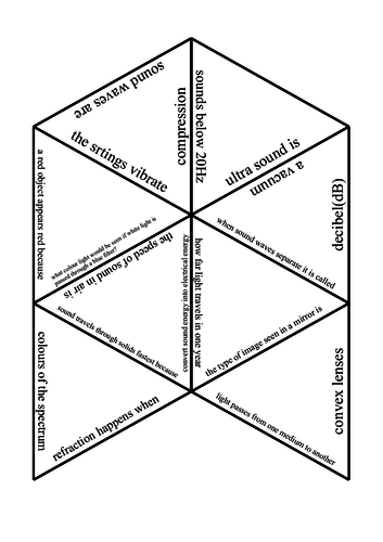 Tarsia puzzle for revision of light and sound KS3