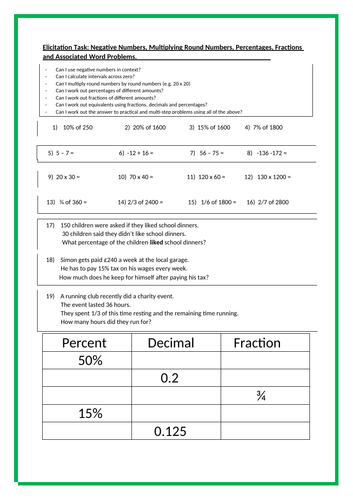 Elicitation Task - Year 6: Fraction, Percentage, Decimal, Multiplying Round Nos Elicitation Task